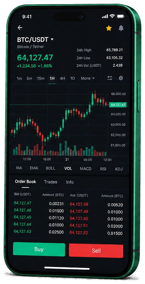 Morven Faldrix handelsplatform op mobiel — live grafiek BTC/USDT, orderboek en koop/verkoop interface